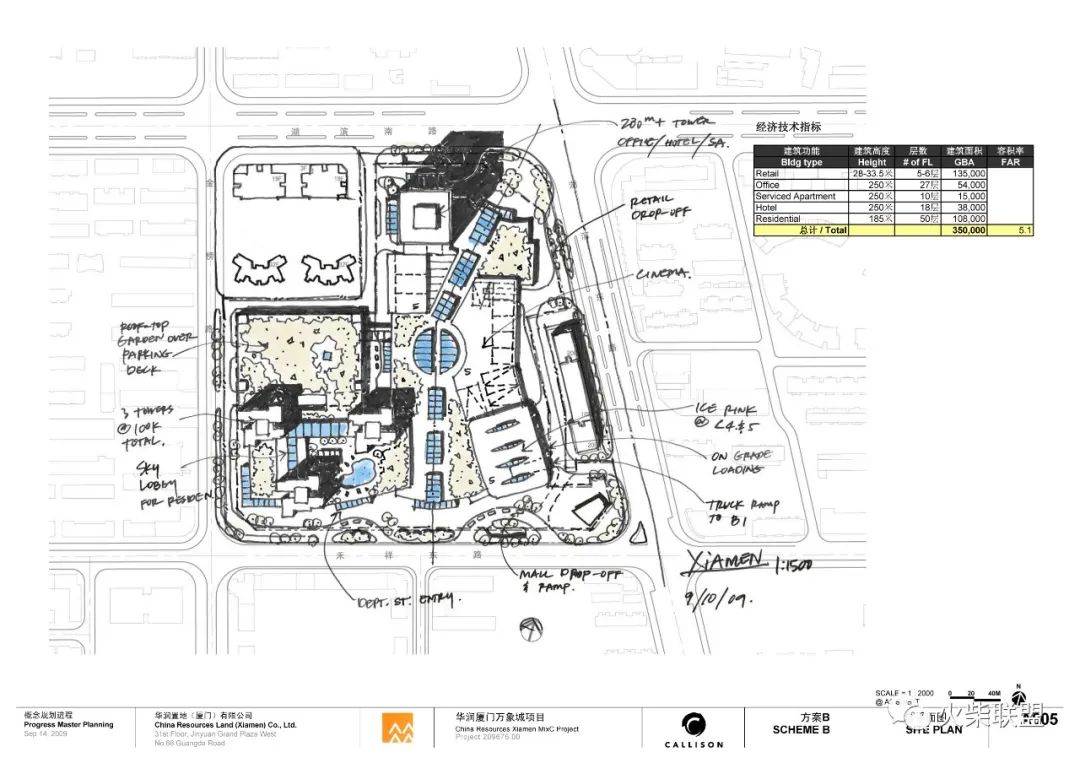 厦门华润万象城最新项目,华润万象城厦门