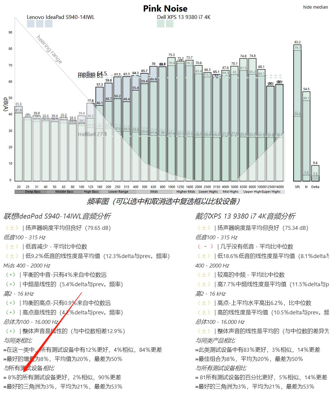 x1carbon第七代配置,x1carbon23款拆机详解