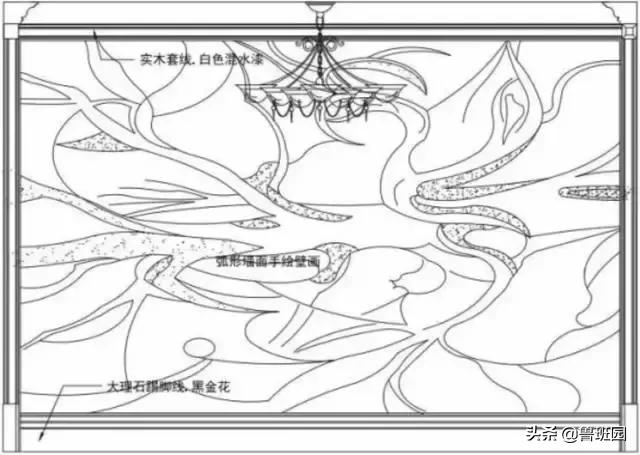 装修干货篇衣柜定制套路,纯干货装修知识