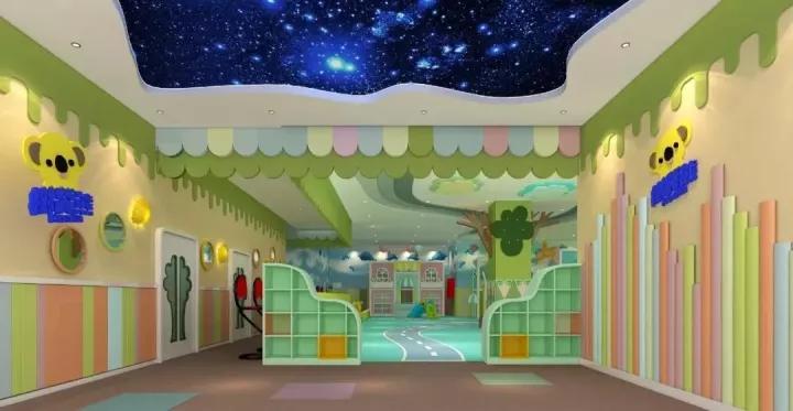 儿童乐园投资回报,儿童乐园投资方式