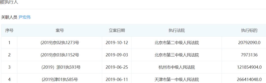 中汇支付现状,中汇支付被冻结怎么办