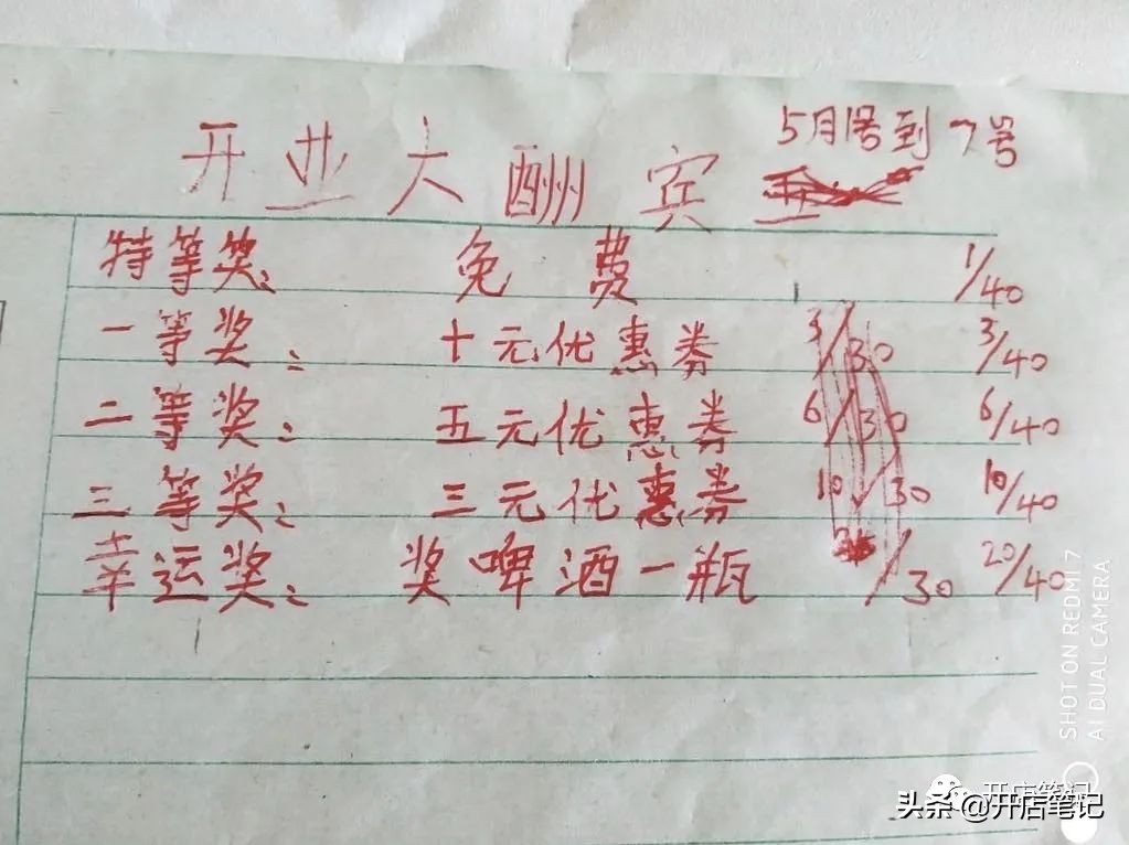 开店赚人气的活动,客户眼里的开店笔记