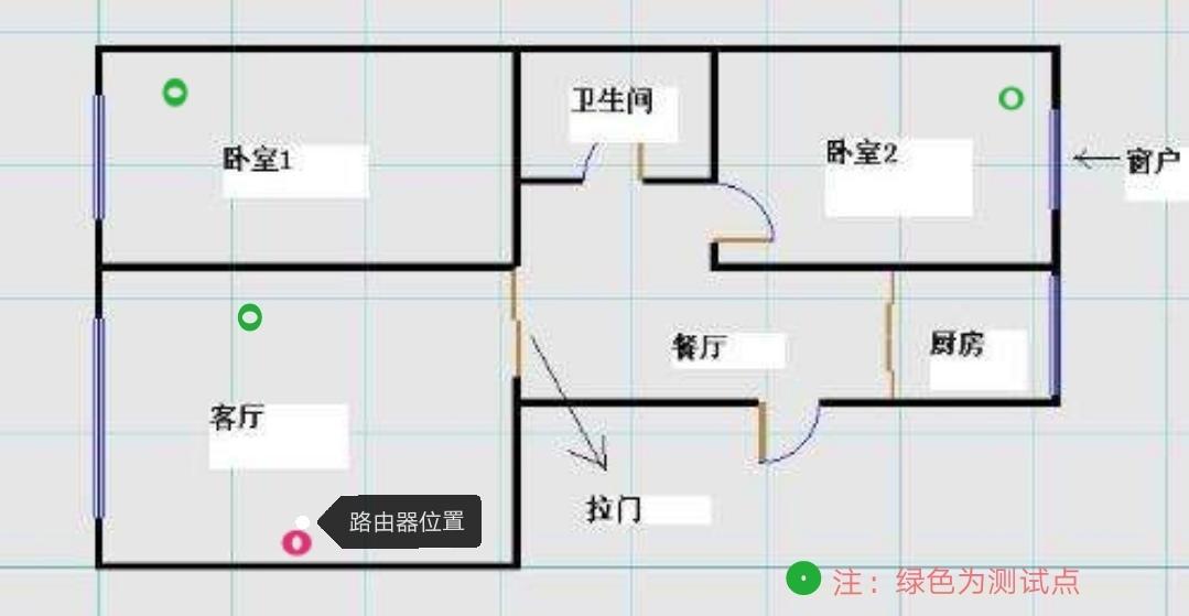 光荣路由x3pro和小米路由4a千兆,光荣路由3se对比小米路由4a千兆版