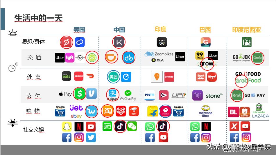 童士豪纪源资本,纪源资本的童士豪