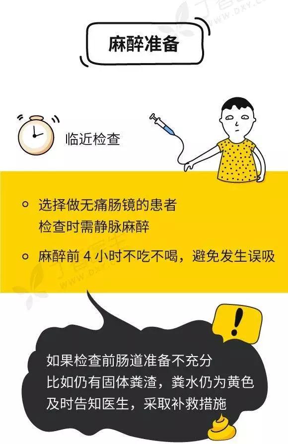 做个肠镜检查，怎么感觉这么羞耻呢……