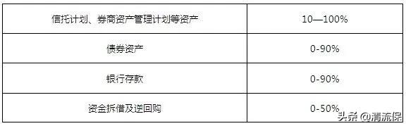 银行保本理财开始亏钱了涨知识,银行理财收益最新情况分析
