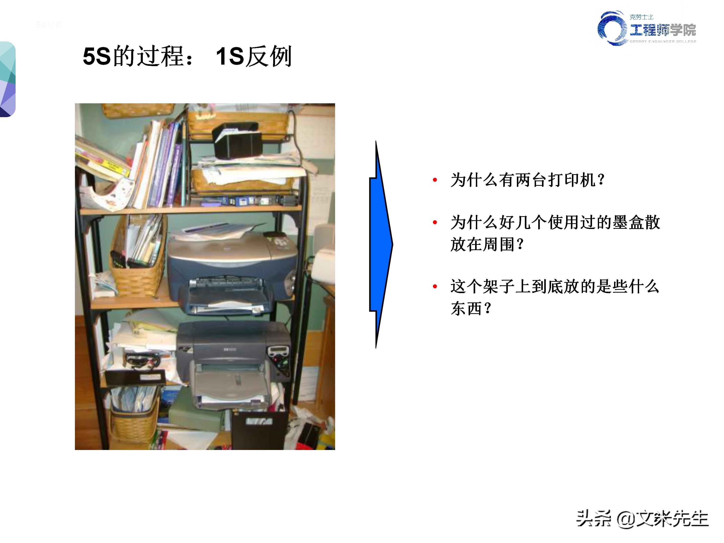 知名企业的5s管理,企业5s管理之整顿