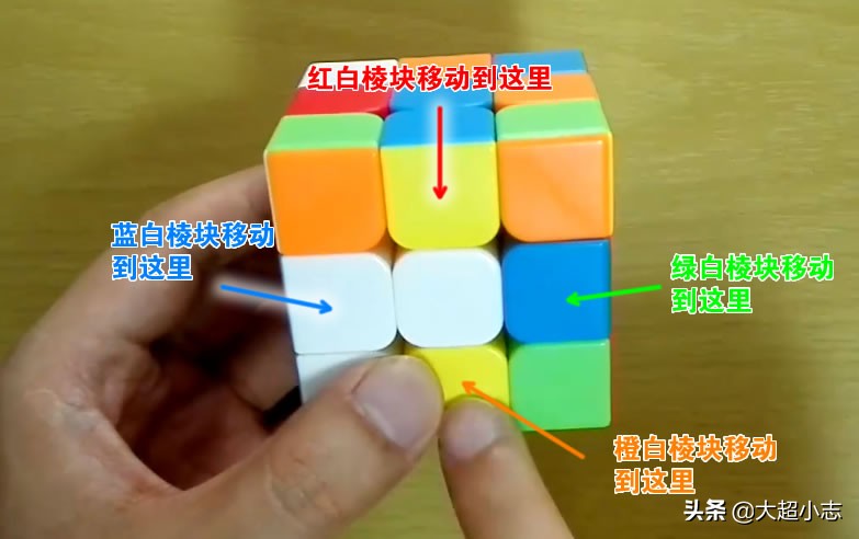 三阶魔方教程1-7步公式图解,三阶魔方教程简单又快公式