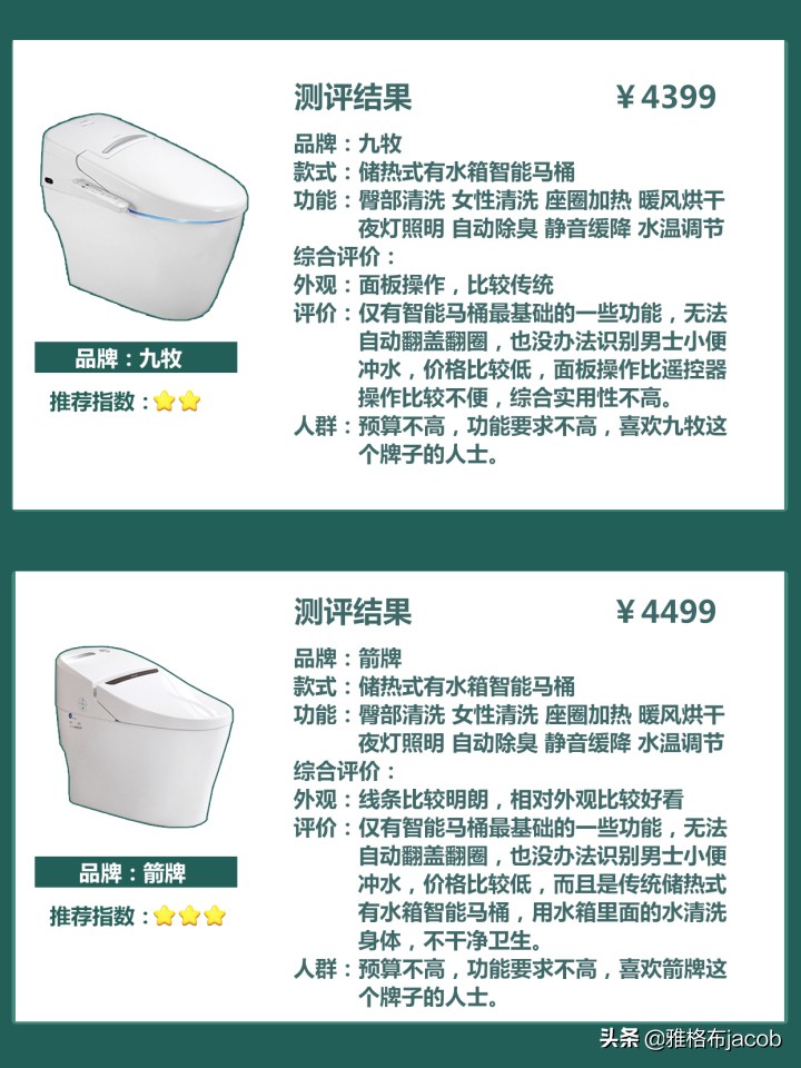 智能马桶怎么选择最好,用过几款智能马桶才总结出来