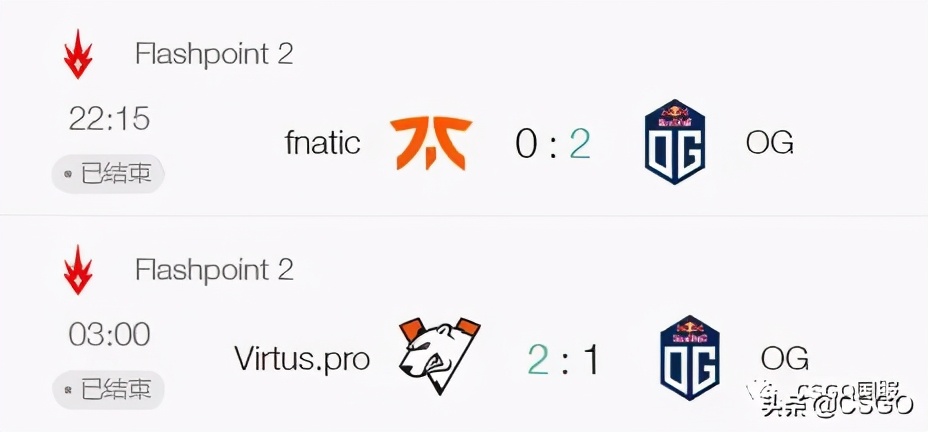 csgovg战队世界排名,csgovp夺冠图片