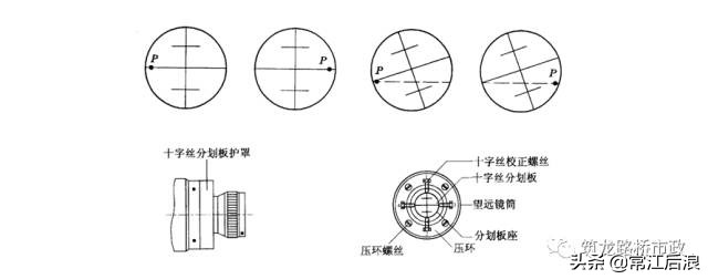 新手如何快速学会水准测量方法,导线测量二等水准教程