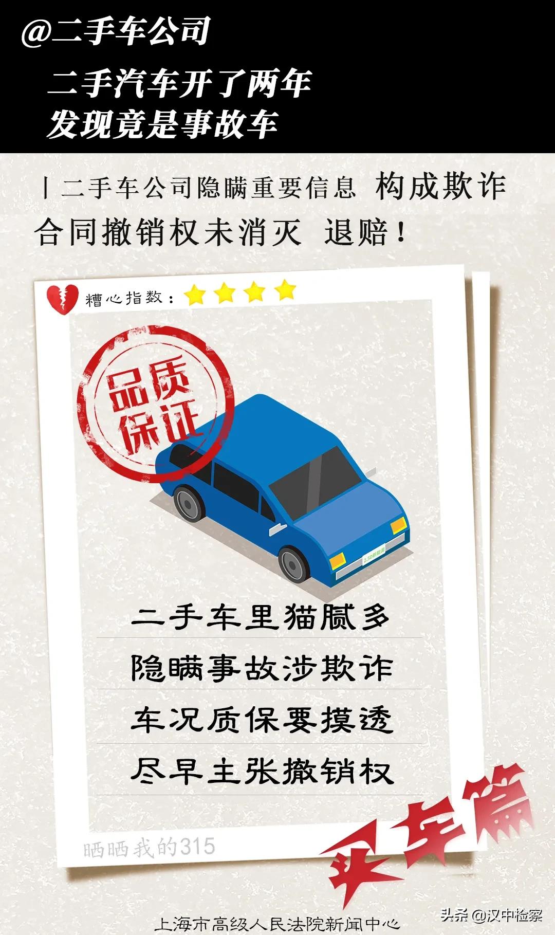 只想买个车怎么“套路”这么多