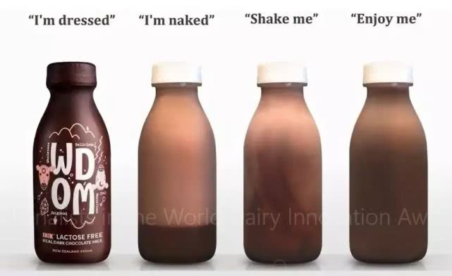 世界食品创新大奖申报,世界乳品创新奖2020