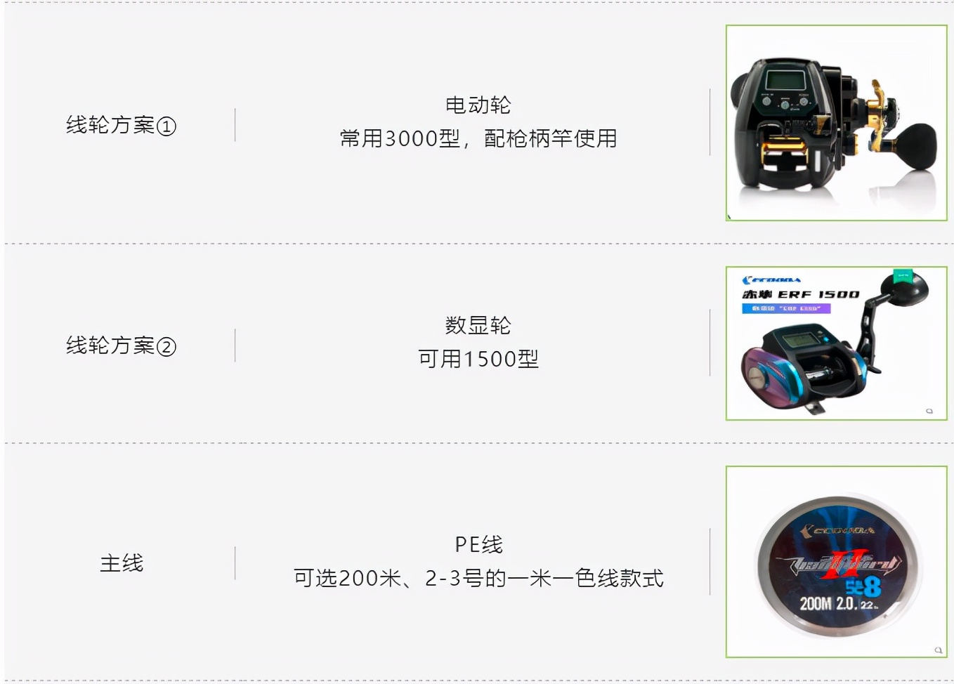 天亚夜钓带鱼技巧视频,天亚钩钓带鱼绝密配方