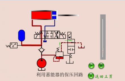 电厂冷却塔运行原理图,电厂各个设备动画原理图