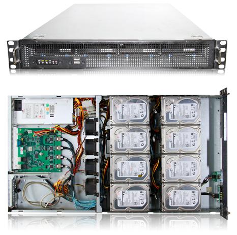 视频监控存储服务器的功能,监控视频云存储服务器