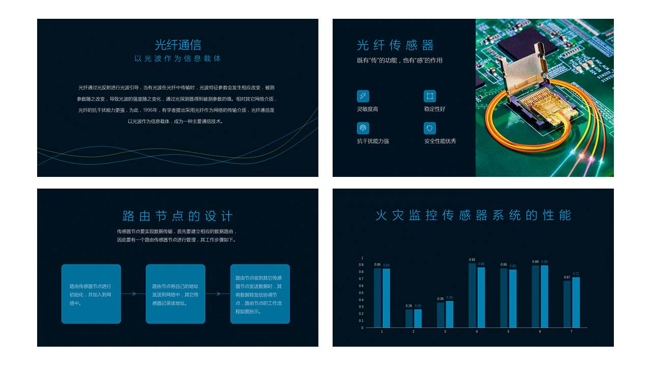 理想大学ppt制作的技巧和方法,文字很少的ppt如何做出高级感