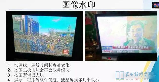 创维液晶屏灰屏维修技巧,创维液晶常见故障大全