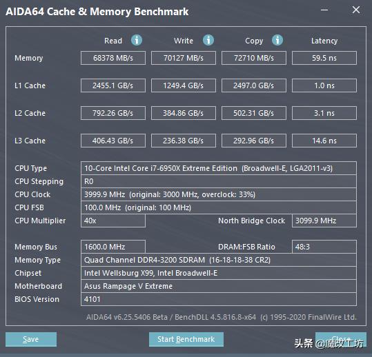 英特尔i710700套装,英特尔第四代酷睿i7-4590