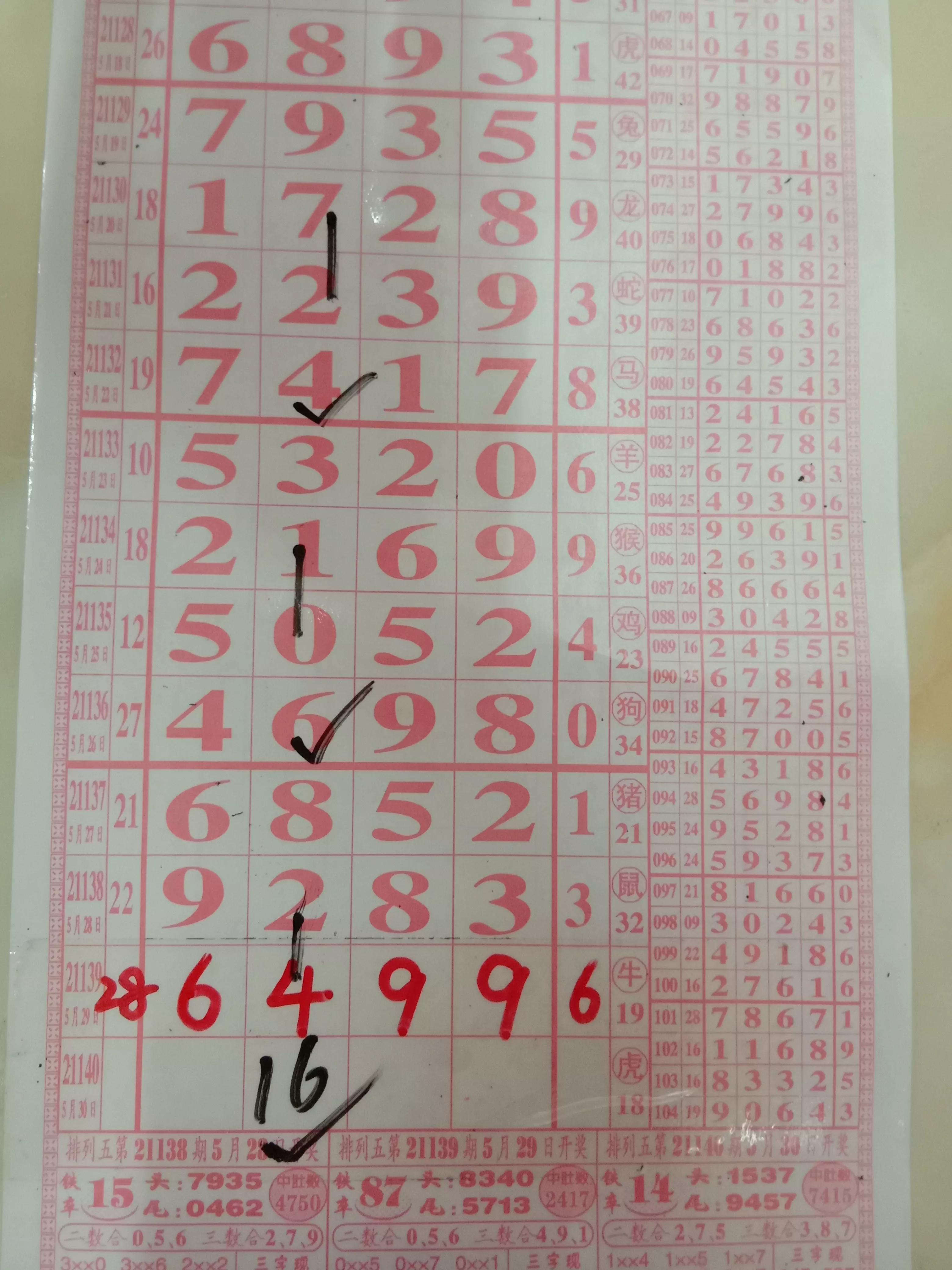 排列五第21106期精准数据走势图,排列五第21214期精准数据走势分析