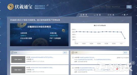 网易野心有多大？11月同时推出2款今年最重磅的游戏！腾讯慌不？