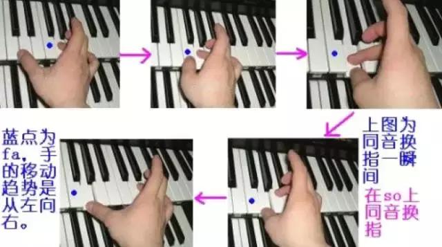 渔舟唱晚电子琴指法教学视频,电子琴一壶老酒指法教学视频