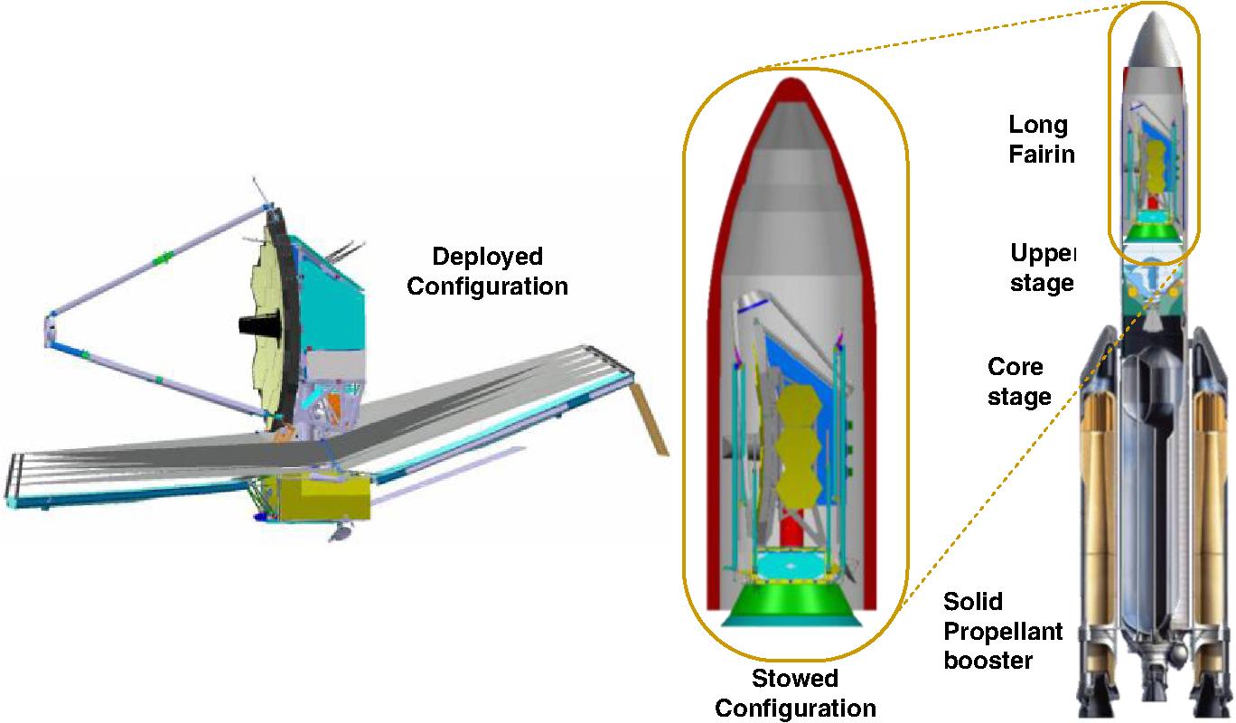 太空上建望远镜,太空望远镜原理