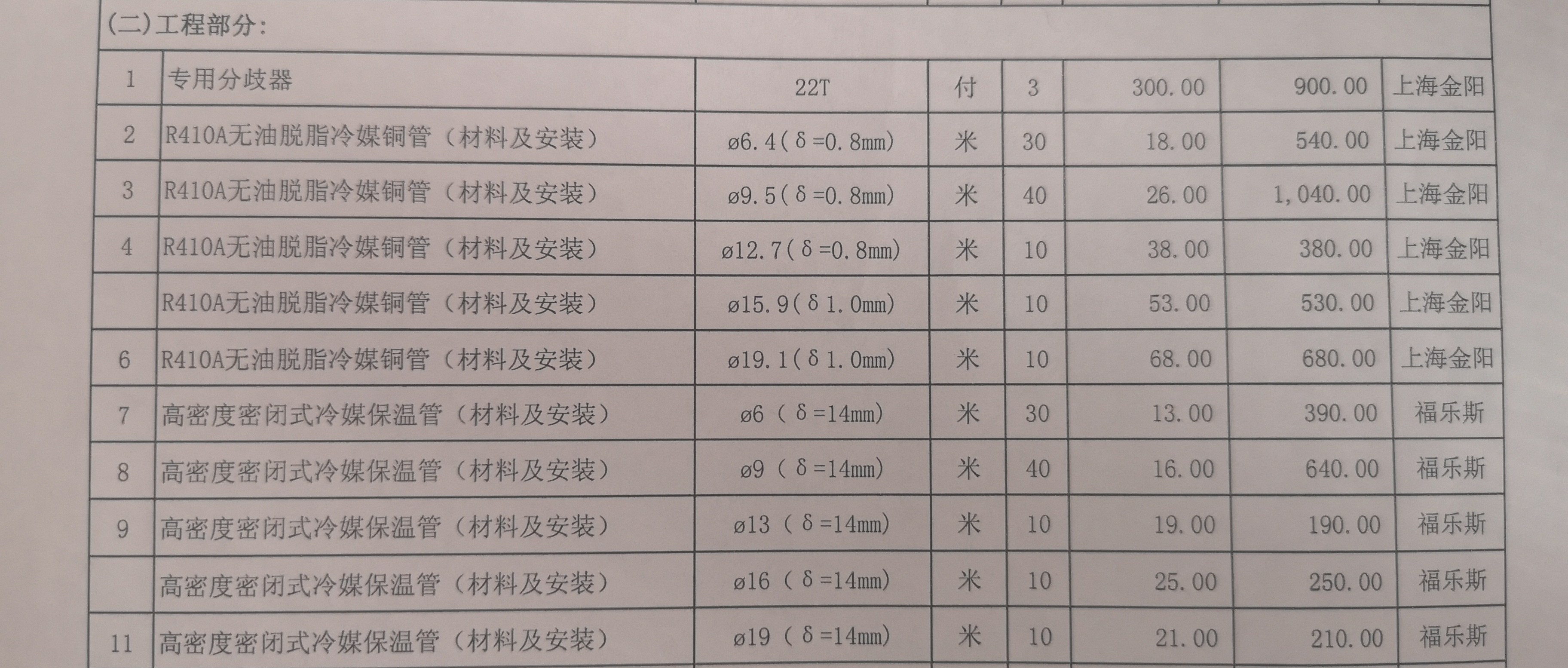新房必备家电大概多少钱,新房电器怎么省钱
