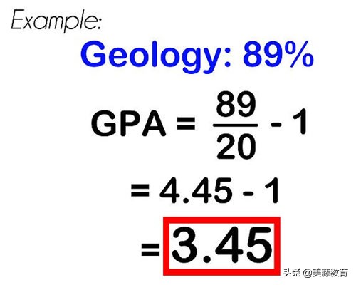 申请美国研究生前十的大学gpa要求,美国博士申请gpa