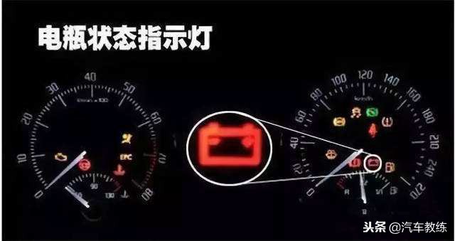 汽车这些灯亮了一定要先停车保命,车上这几个灯亮了请马上停车