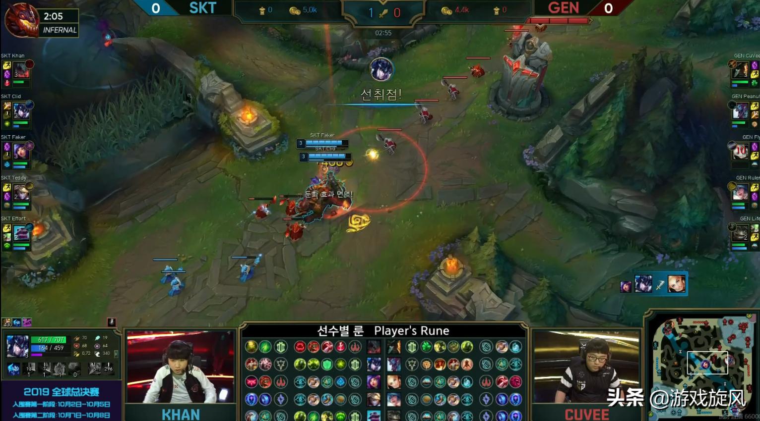 LOL：SKT劣势翻盘Gen.G，李哥妮蔻反身大招一锤定音