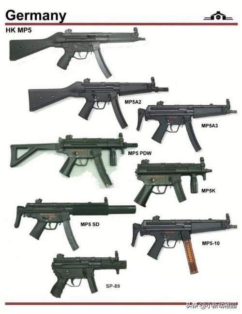 mp5冲锋枪能打死大型动物吗,反恐利器mp5弹鼓式冲锋枪
