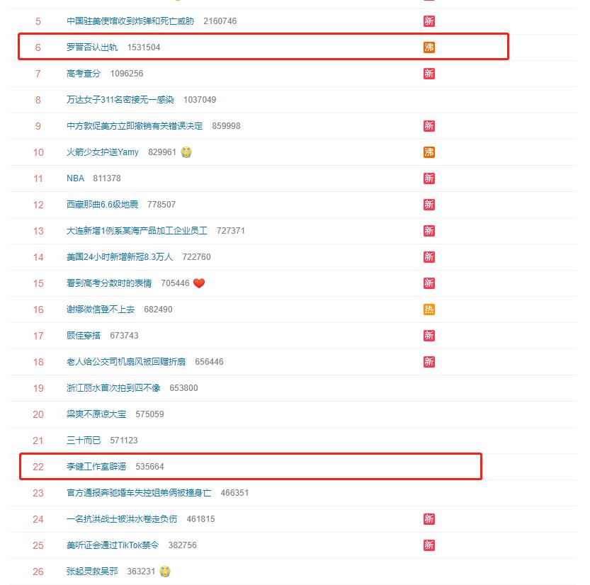 罗晋否认出轨后续,李健罗晋私下关系