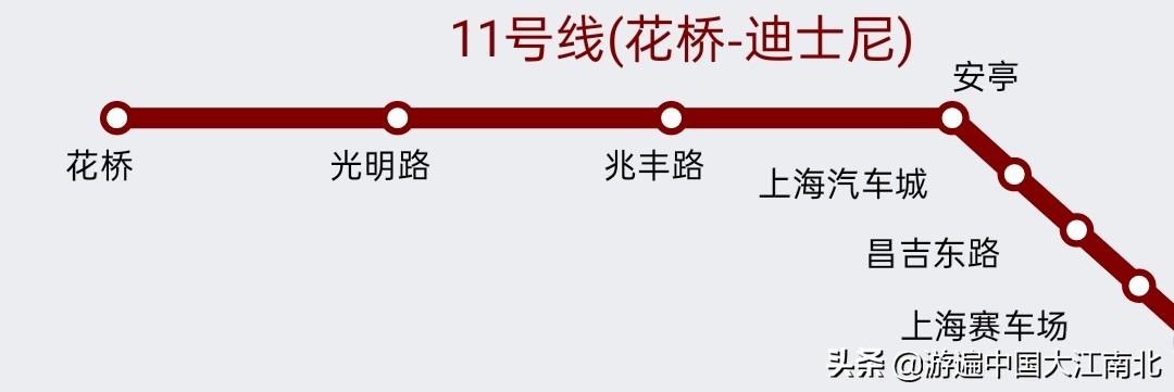 上海轨道交通20号线一期,上海轨道交通全长多少公里