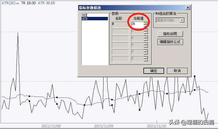 期货止损解密图解,期货快速止损止盈方法