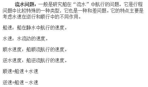 小升初数学利率和利润问题,六年级小升初数学必考工程问题