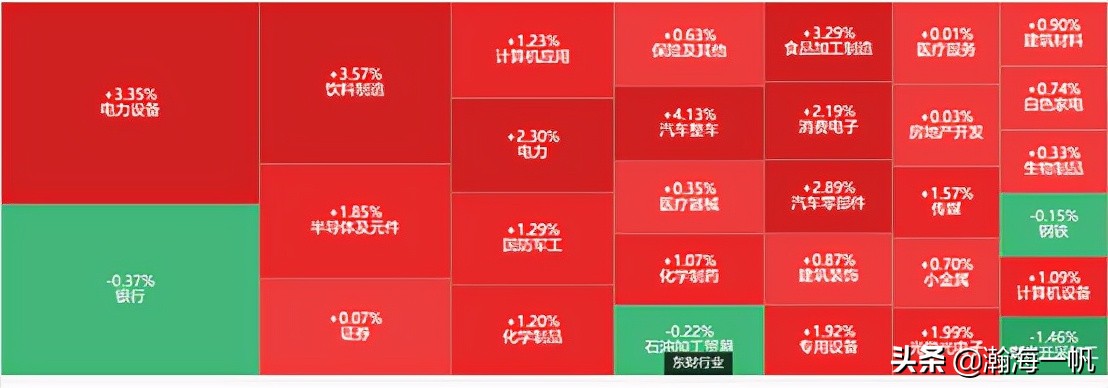 专业港股打新股赚钱吗,最近打新股能赚钱吗