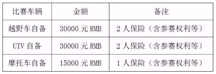 个人怎么参加环塔拉力赛,环塔拉力赛赚钱
