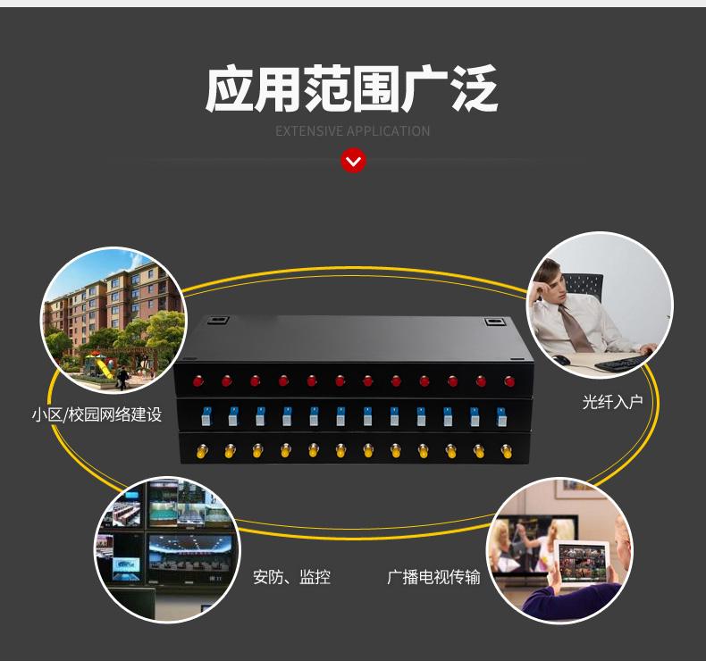 光缆基础知识全解析,原创简单介绍光缆终端盒知识