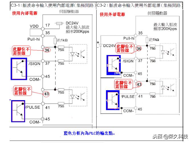 台达plc与伺服通讯线接线图,台达plc与伺服进行脉冲控制接线