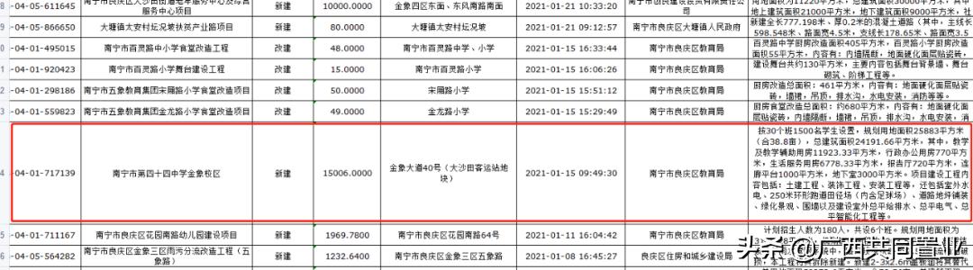 大沙田客运站规划,大沙田客运站改建中学