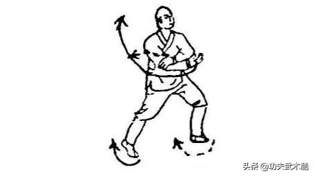 少林套路拳法教程,少林拳初学者入门套路