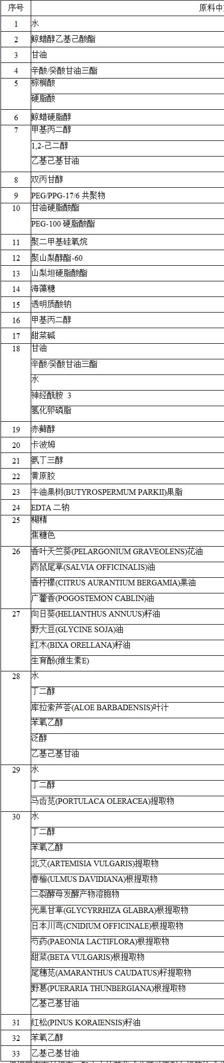 夏可叔叔扒过最抗老的面霜,夏可叔叔扒产品靠谱吗