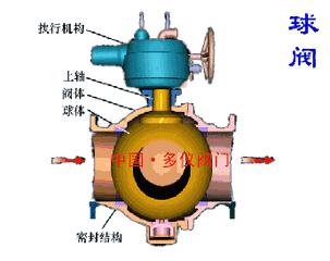 5分钟看懂电厂锅炉工作原理,电厂低压加热器工作原理及结构图
