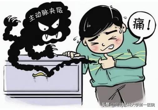 血管内再造血管？刀锋拆弹三开窗这种死亡率48小时达50%的疾病