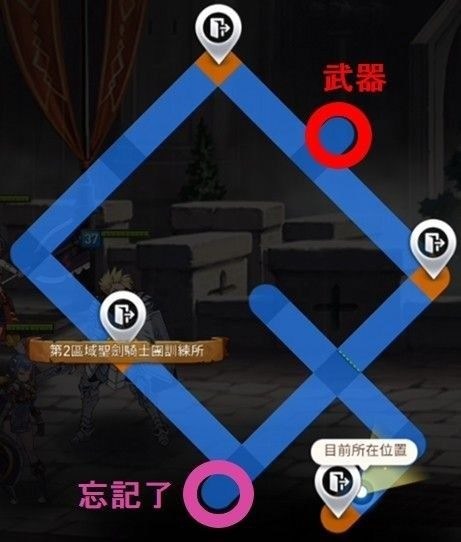 第七史诗新手攻略萌新入门技巧,现在入坑第七史诗