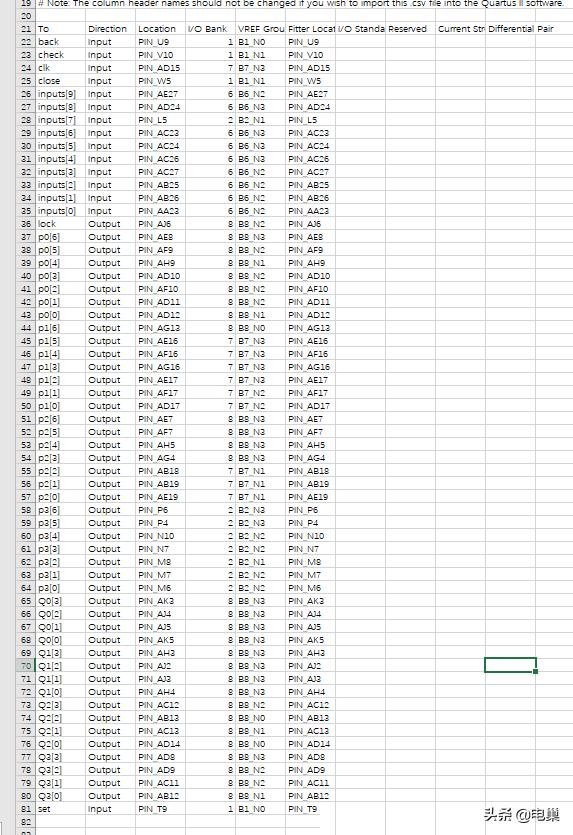 基于verilog的密码锁设计,电子密码锁verilog代码