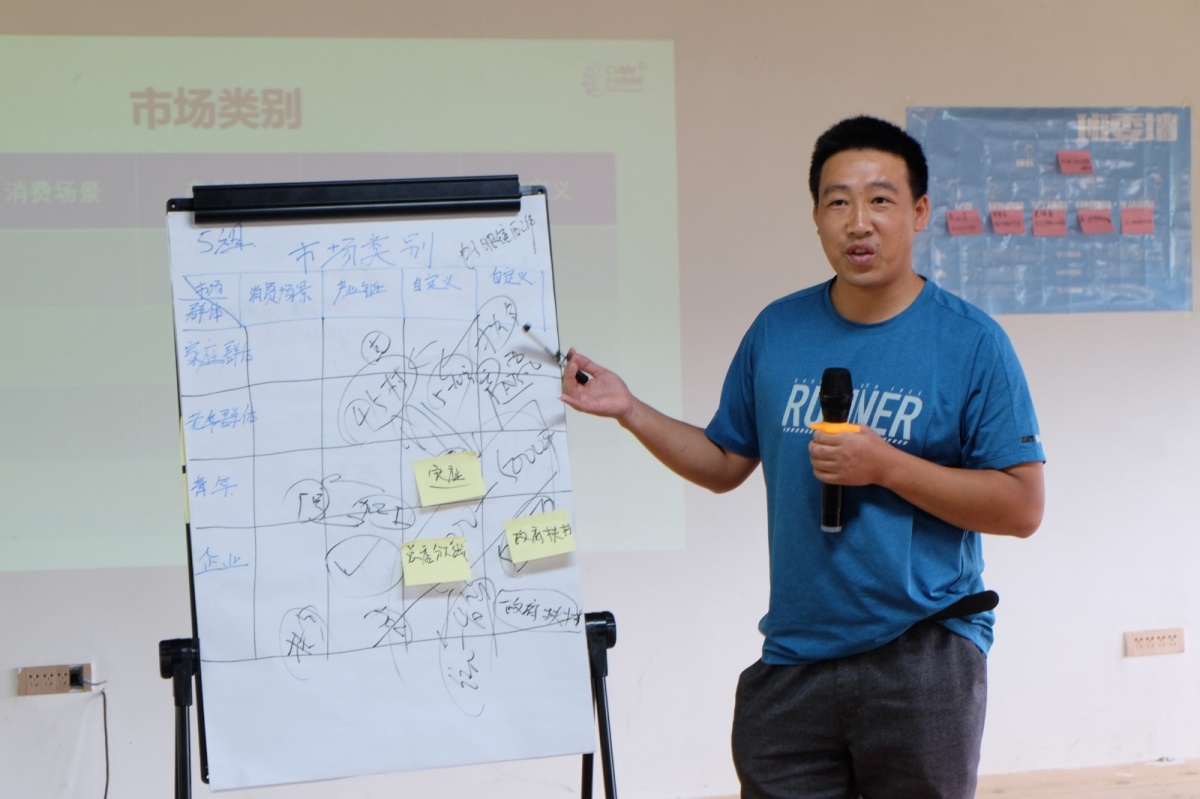 天心区对口帮扶通道县创业服务三湘行乡村创业创新训练营第二天