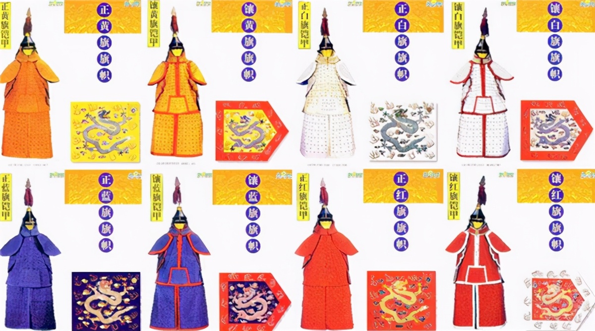 现存正黄旗,古代正黄旗来历