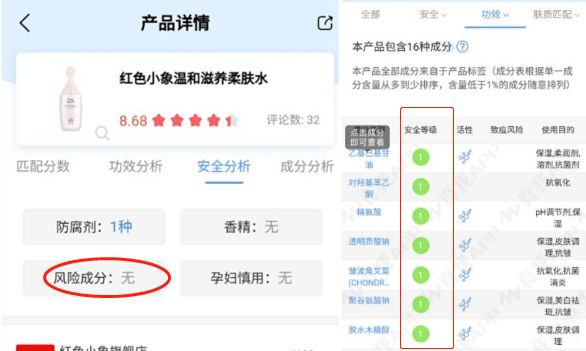 适合孕妇用的化妆品推荐,有适合孕妇的化妆品和护肤品吗